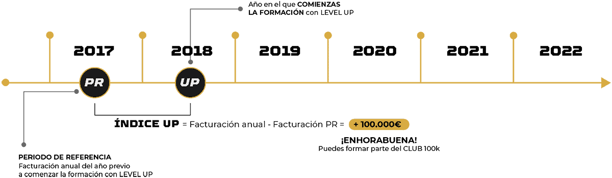 roadmap (1)